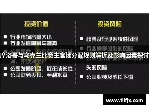 摩洛哥与乌克兰比赛主客场分配规则解析及影响因素探讨